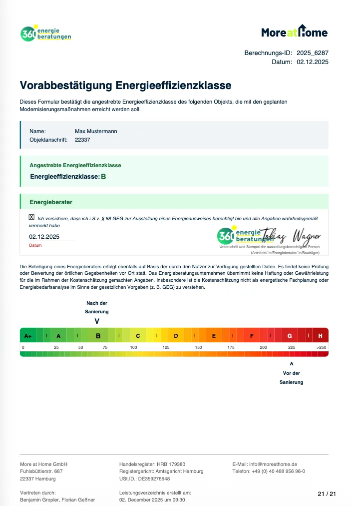 Leistungsübersicht Beispiel 2